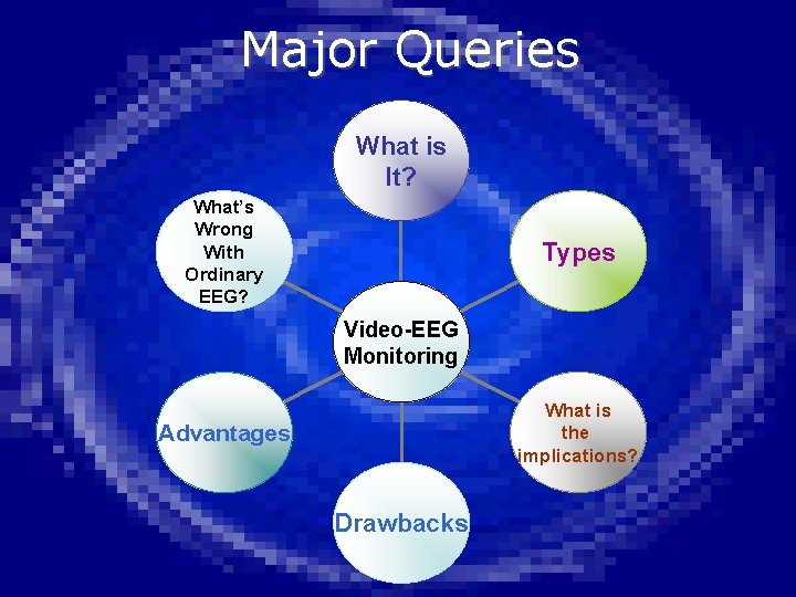 Major Queries What is It? What’s Wrong With Ordinary EEG? Types Video-EEG Monitoring What