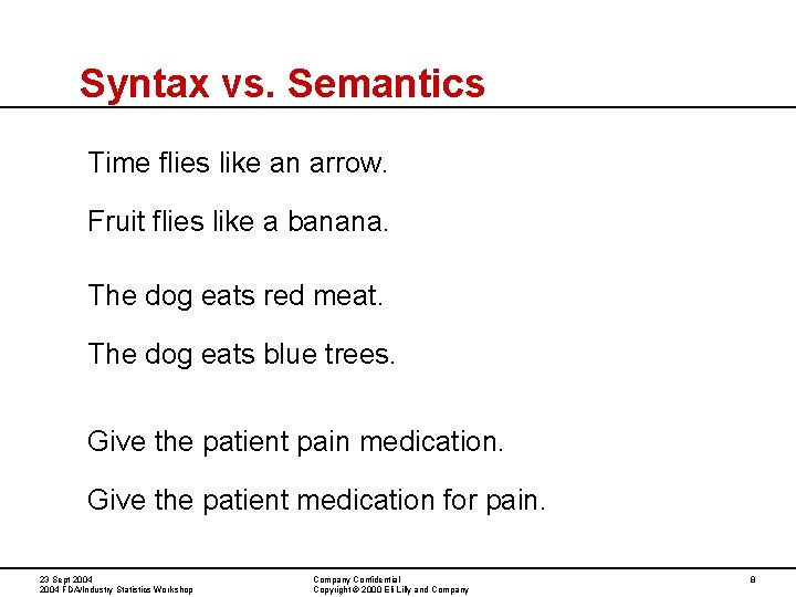 Syntax vs. Semantics Time flies like an arrow. Fruit flies like a banana. The Syntax vs. Semantics Time flies like an arrow. Fruit flies like a banana. The