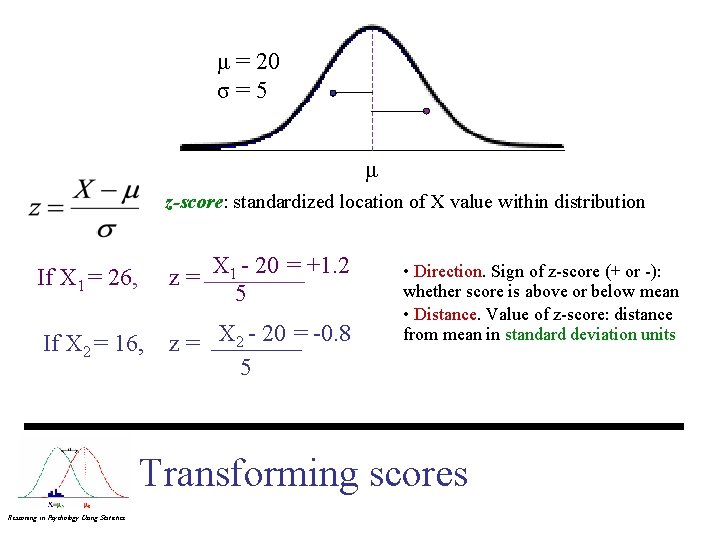 μ = 20 σ=5 μ z-score: standardized location of X value within distribution If