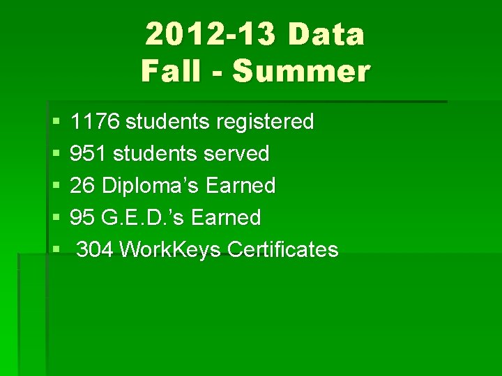 2012 -13 Data Fall - Summer § § § 1176 students registered 951 students