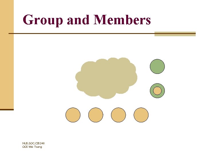 Group and Members NUS. SOC. CS 5248 OOI Wei Tsang 