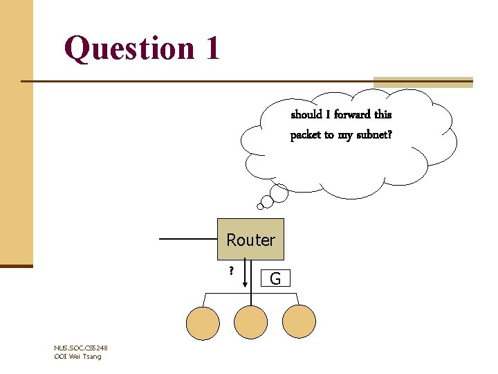 Question 1 should I forward this packet to my subnet? Router ? NUS. SOC.