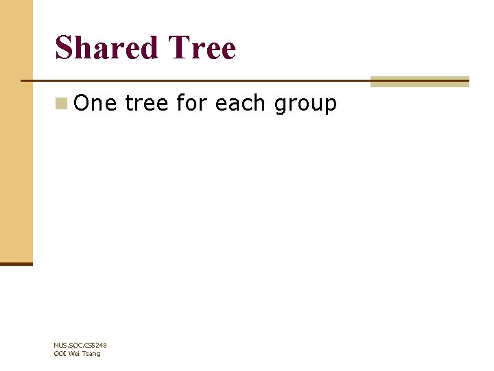 Shared Tree n One tree for each group NUS. SOC. CS 5248 OOI Wei