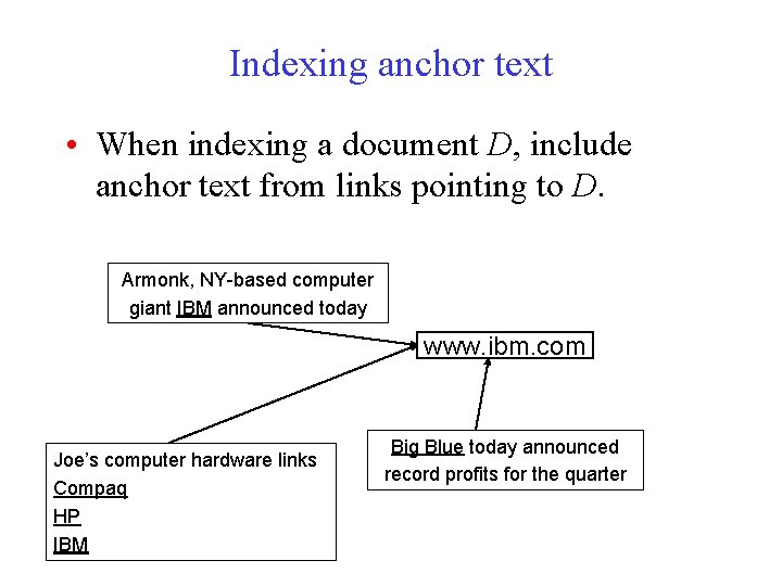 Indexing anchor text • When indexing a document D, include anchor text from links