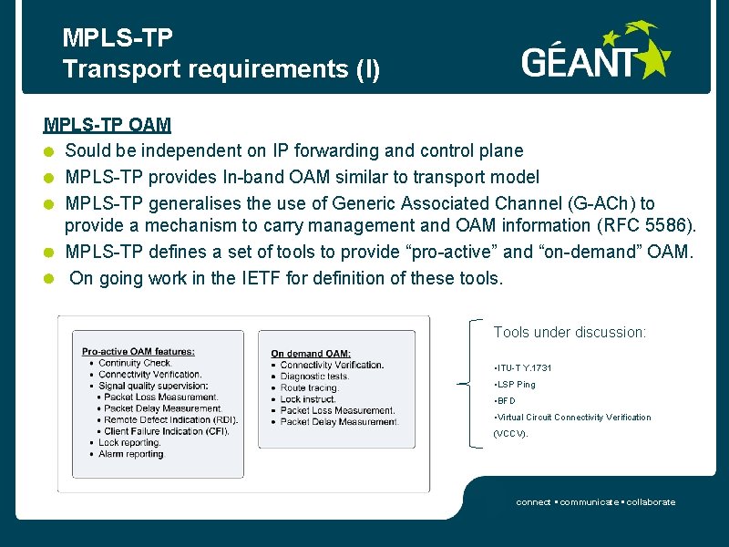 MPLS-TP Transport requirements (I) MPLS-TP OAM Sould be independent on IP forwarding and control