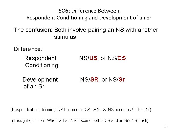 SO 6: Difference Between Respondent Conditioning and Development of an Sr The confusion: Both