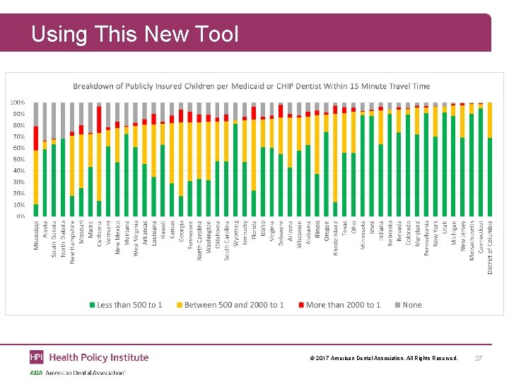 Using This New Tool © 2017 American Dental Association. All Rights Reserved. 37 