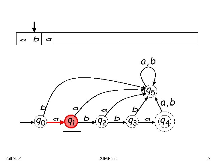 Fall 2004 COMP 335 12 