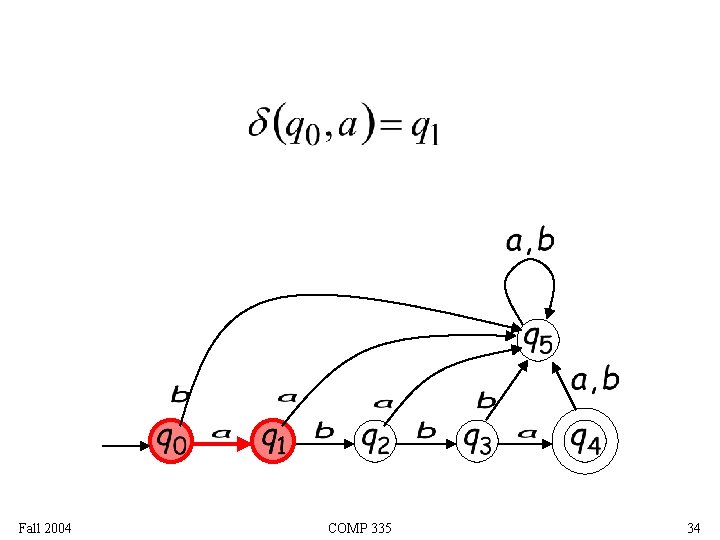 Fall 2004 COMP 335 34 