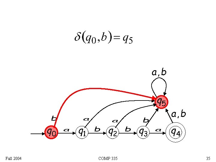 Fall 2004 COMP 335 35 