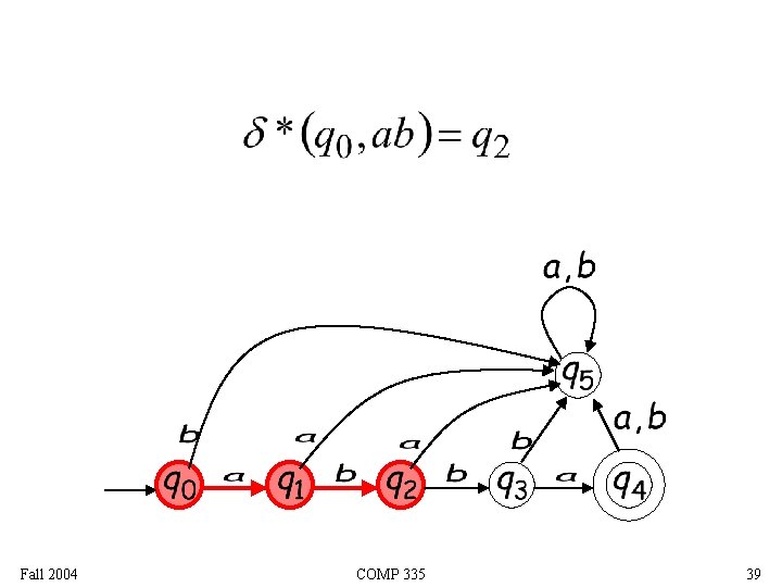 Fall 2004 COMP 335 39 
