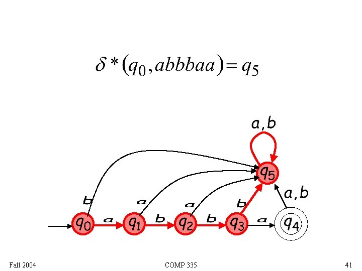 Fall 2004 COMP 335 41 