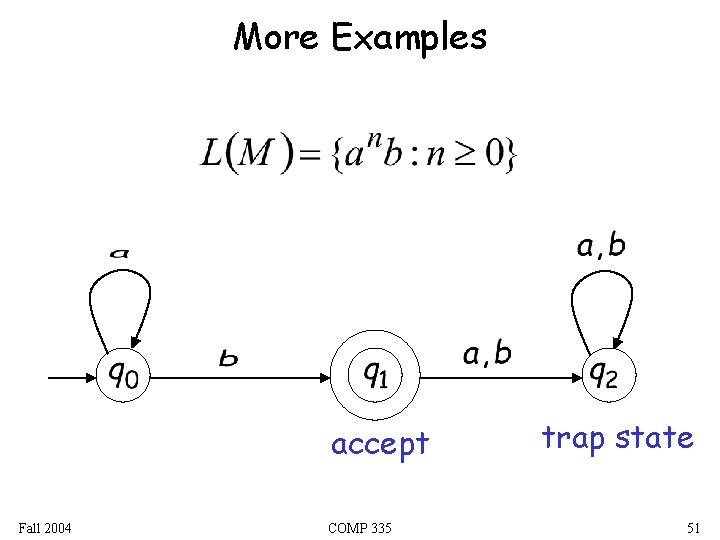 More Examples accept Fall 2004 COMP 335 trap state 51 