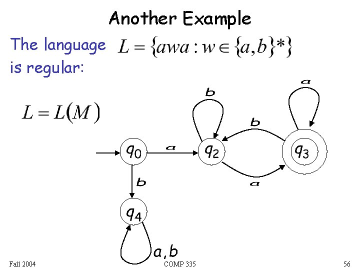 Another Example The language is regular: Fall 2004 COMP 335 56 