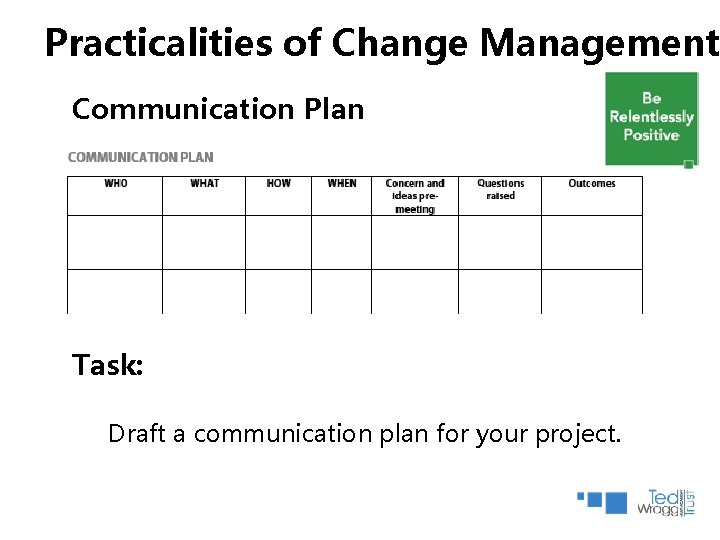 Practicalities of Change Management Communication Plan Task: Draft a communication plan for your project. Practicalities of Change Management Communication Plan Task: Draft a communication plan for your project.