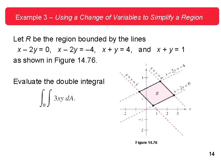 Example 3 – Using a Change of Variables to Simplify a Region Let R Example 3 – Using a Change of Variables to Simplify a Region Let R