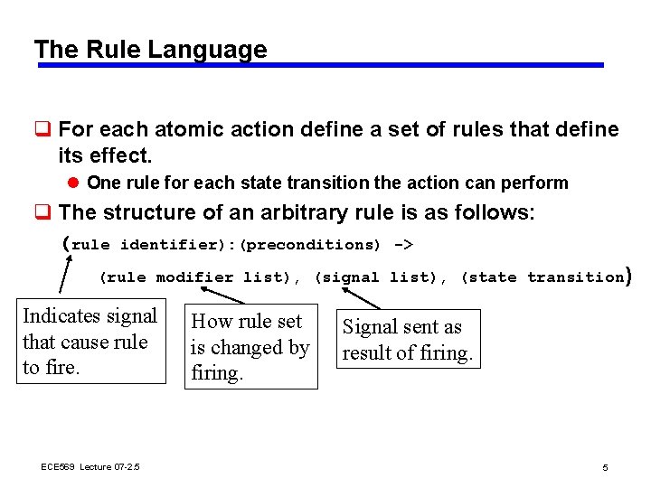 The Rule Language q For each atomic action define a set of rules that