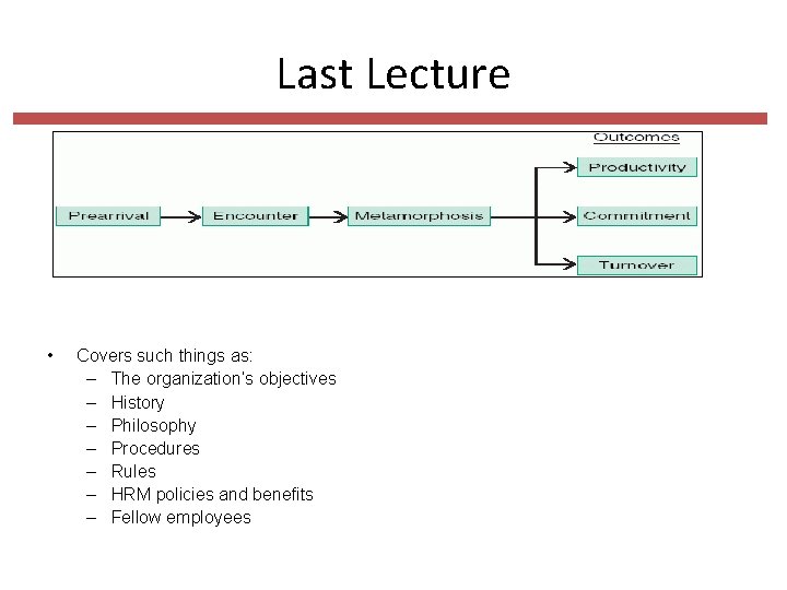 Last Lecture • Covers such things as: – The organization’s objectives – History –