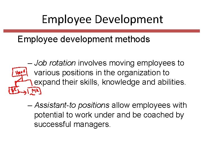 Employee Development Employee development methods – Job rotation involves moving employees to various positions