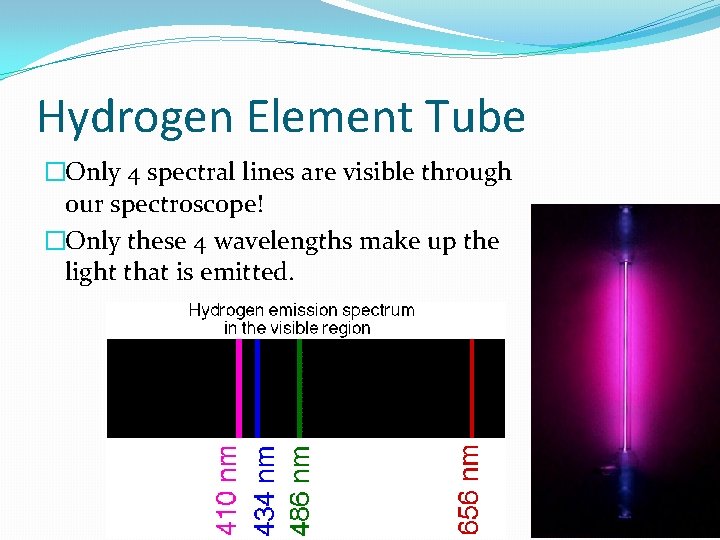 Hydrogen Element Tube �Only 4 spectral lines are visible through our spectroscope! �Only these