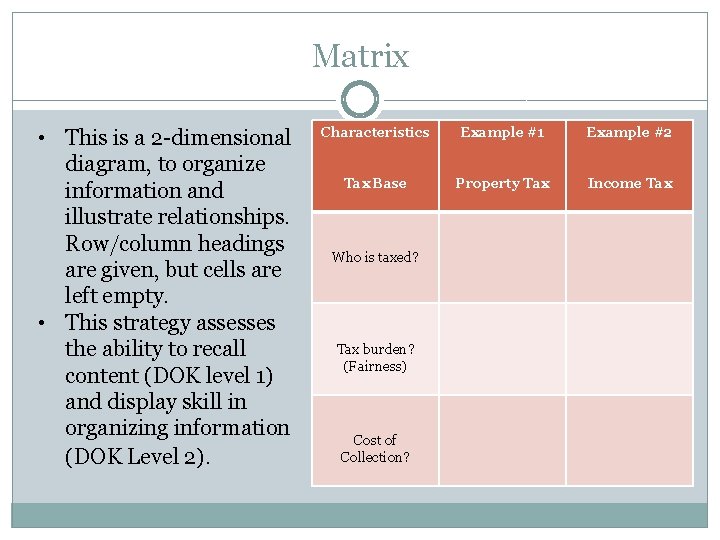 Matrix • This is a 2 -dimensional diagram, to organize information and illustrate relationships. Matrix • This is a 2 -dimensional diagram, to organize information and illustrate relationships.
