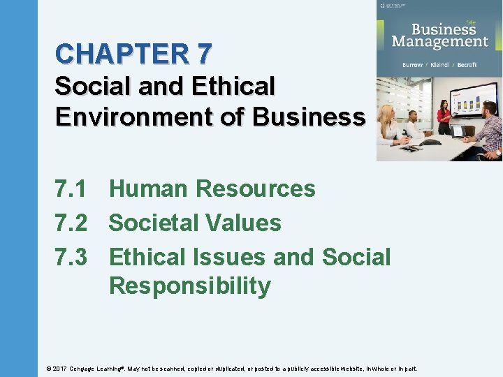 CHAPTER 7 Social and Ethical Environment of Business 7. 1 Human Resources 7. 2