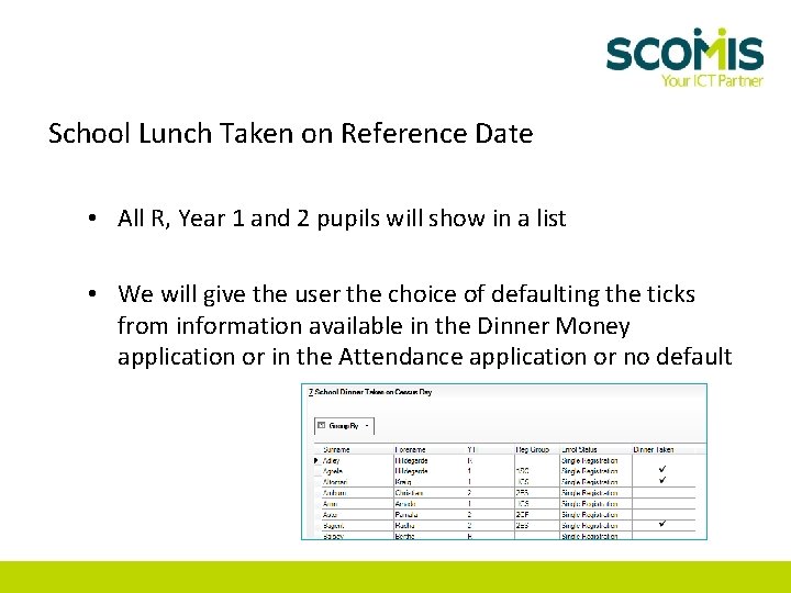 School Lunch Taken on Reference Date • All R, Year 1 and 2 pupils
