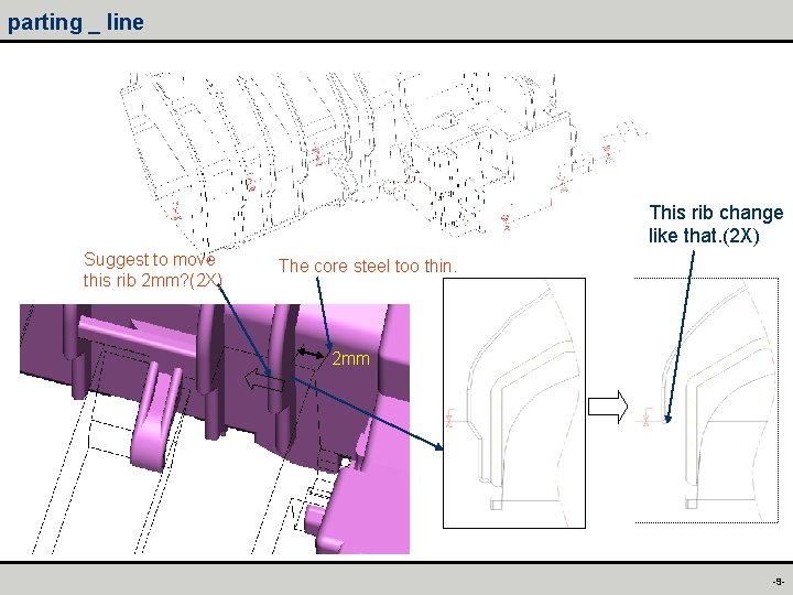 parting _ line This rib change like that. (2 X) Suggest to move this