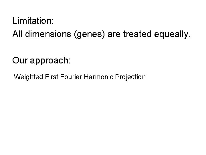 Limitation: All dimensions (genes) are treated equeally. Our approach: Weighted First Fourier Harmonic Projection