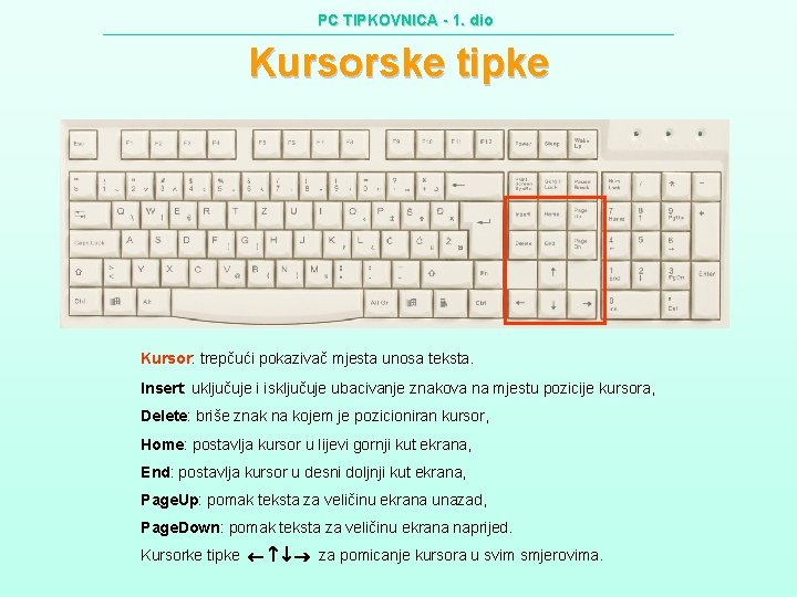 PC TIPKOVNICA - 1. dio Kursorske tipke Kursor: trepčući pokazivač mjesta unosa teksta. Insert: