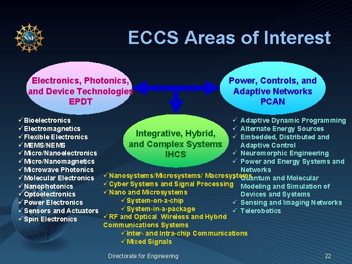 ECCS Areas of Interest Electronics, Photonics, and Device Technologies EPDT üBioelectronics üElectromagnetics üFlexible Electronics