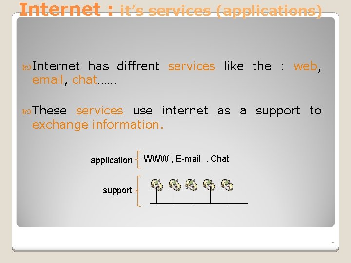 Internet : it’s services (applications) Internet has diffrent services like the : web, email,