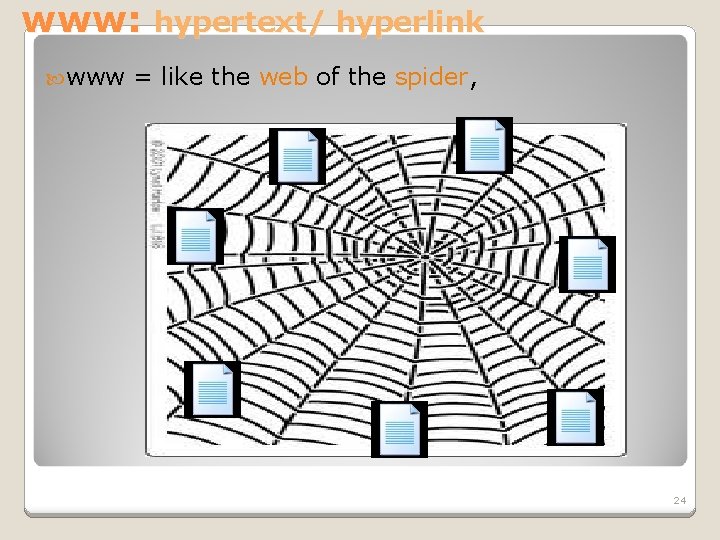 www: hypertext/ hyperlink www = like the web of the spider, 24 