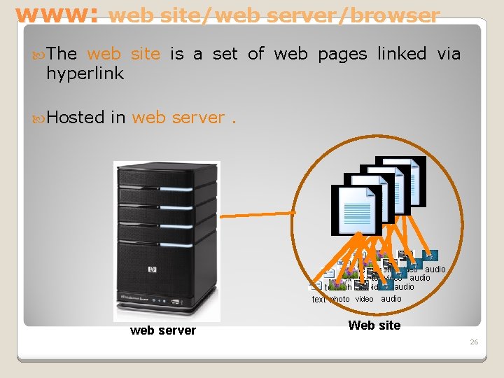 www: web site/web server/browser The web site is a set of web pages linked