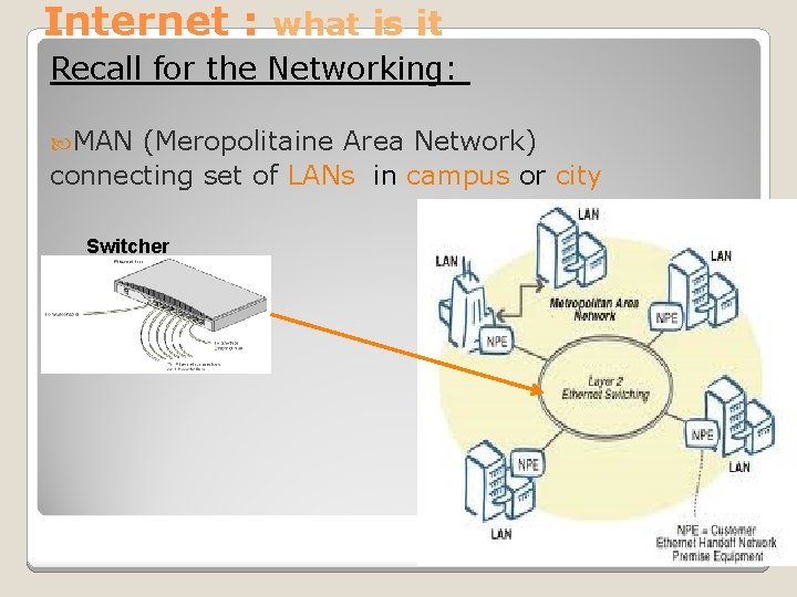 Internet : what is it Recall for the Networking: MAN (Meropolitaine Area Network) connecting