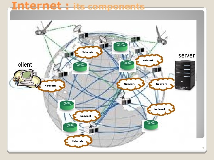 Internet : its components Network server Network client Network Network 9 Internet : its components Network server Network client Network Network 9