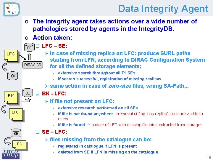 Data Integrity Agent o The Integrity agent takes actions over a wide number of