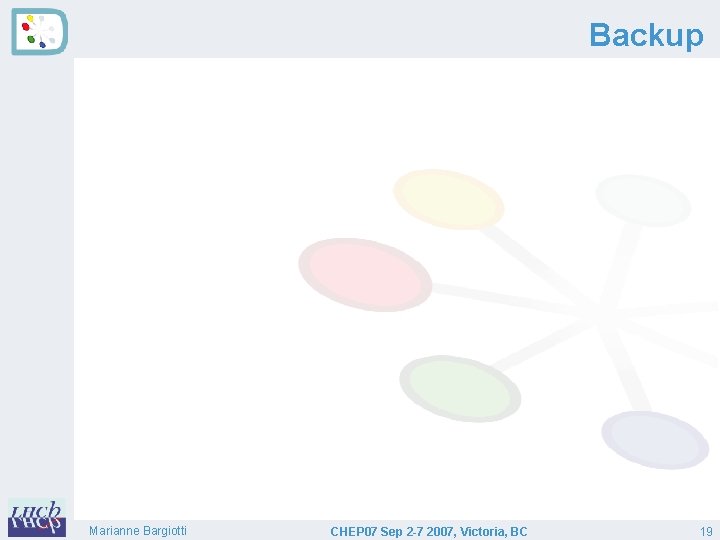 Backup Marianne Bargiotti CHEP 07 Sep 2 -7 2007, Victoria, BC 19 