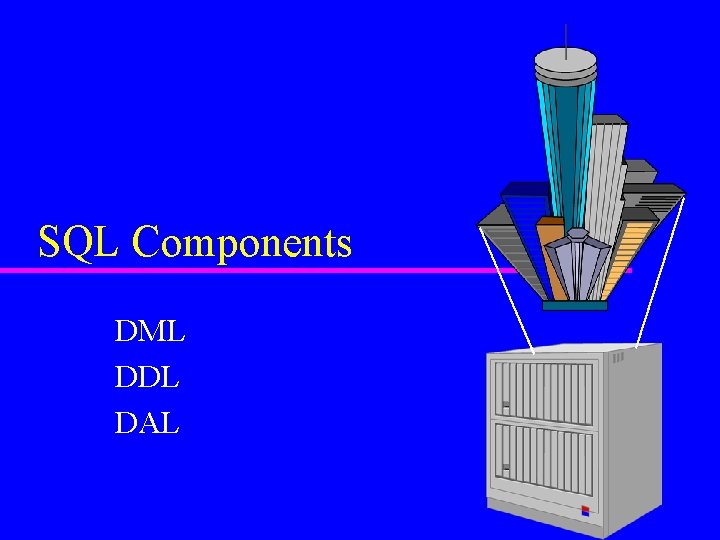 SQL Components DML DDL DAL 