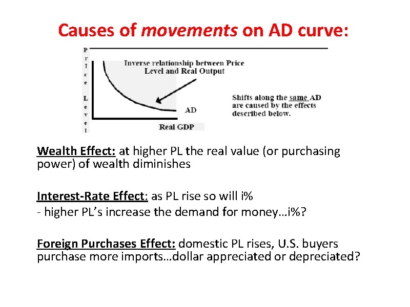 Causes of movements on AD curve: Wealth Effect: at higher PL the real value
