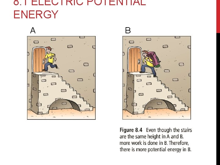 8. 1 ELECTRIC POTENTIAL ENERGY A B 