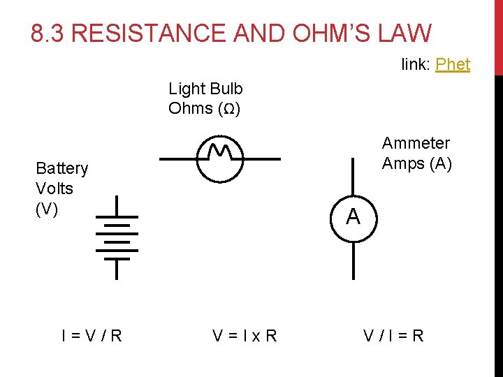 8. 3 RESISTANCE AND OHM’S LAW link: Phet Light Bulb Ohms (Ω) Ammeter Amps