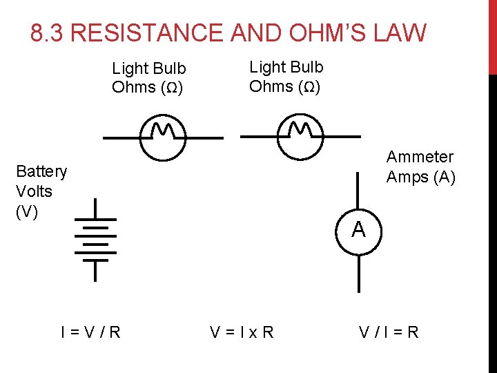 8. 3 RESISTANCE AND OHM’S LAW Light Bulb Ohms (Ω) ` ` Ammeter Amps