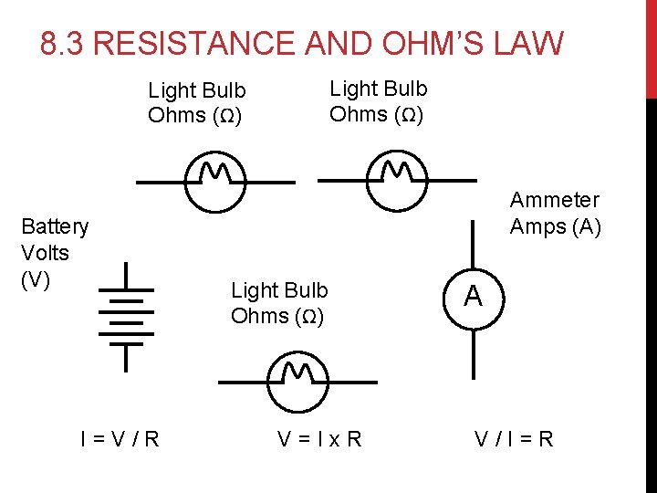 8. 3 RESISTANCE AND OHM’S LAW Light Bulb Ohms (Ω) ` ` Battery Volts