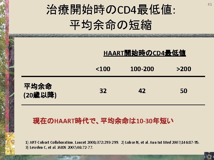 41 治療開始時のCD 4最低値: 平均余命の短縮 HAART開始時のCD 4最低値 平均余命 (20歳以降) <100 100 -200 >200 32 42