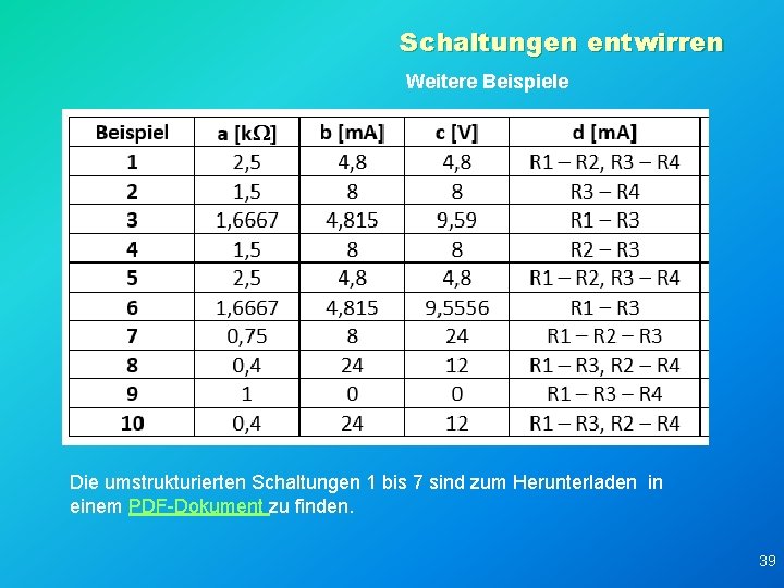 Schaltungen entwirren Weitere Beispiele Die umstrukturierten Schaltungen 1 bis 7 sind zum Herunterladen in