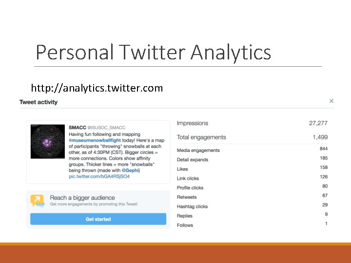 Personal Twitter Analytics http: //analytics. twitter. com 