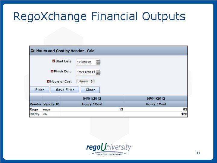 Rego. Xchange Financial Outputs 11 www. regoconsulting. com Phone: 1 -888 -813 -0444 