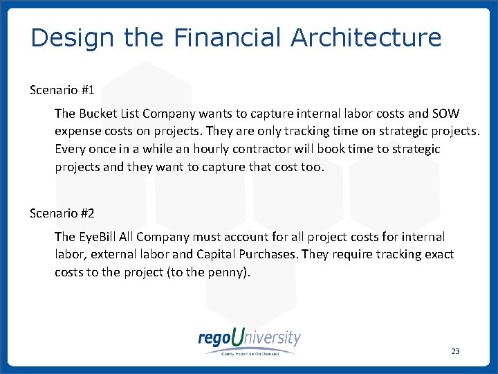 Design the Financial Architecture Scenario #1 The Bucket List Company wants to capture internal