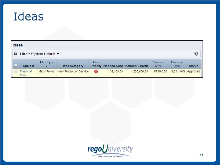 Ideas 33 www. regoconsulting. com Phone: 1 -888 -813 -0444 